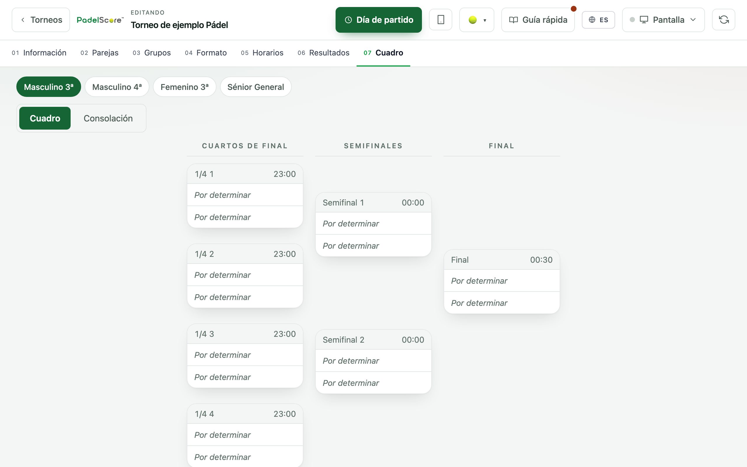 Formato: cómo se decide el torneo