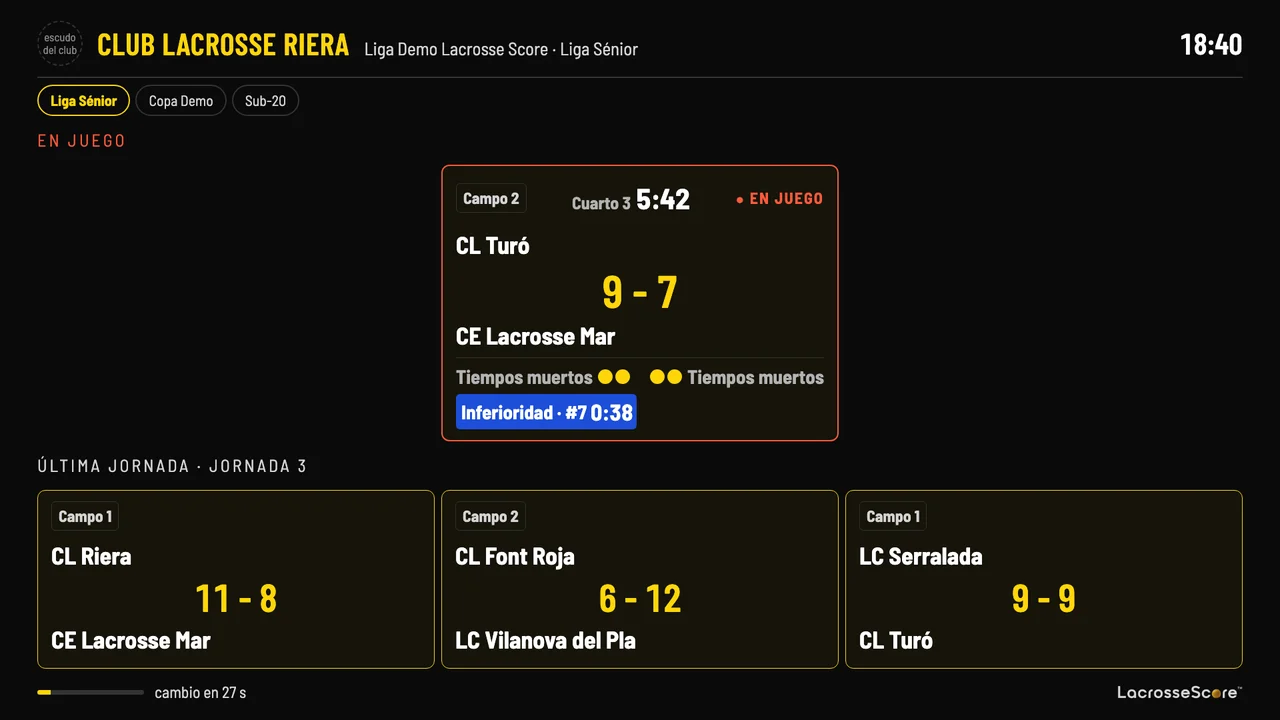 La pantalla del Lacrosse Score amb un partit en directe
